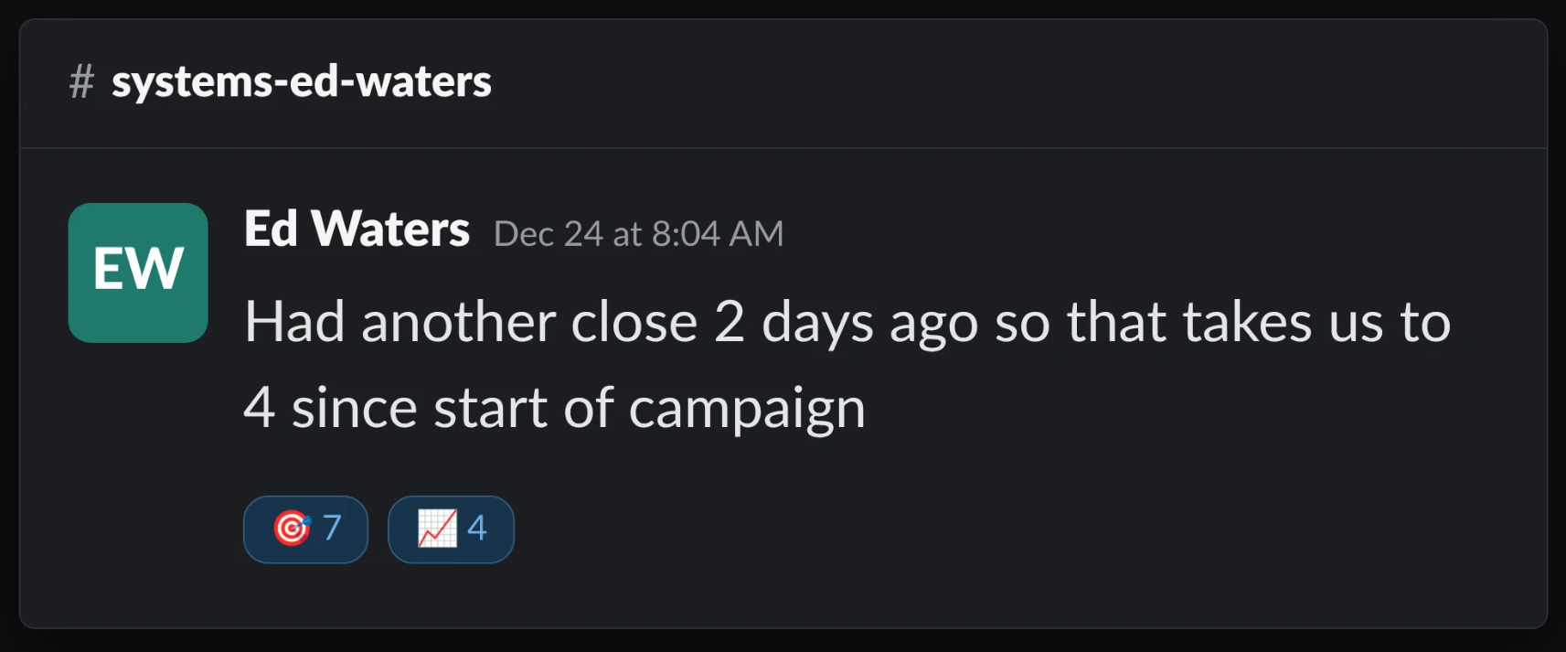 Ed Waters had a 4th close since campaign start
